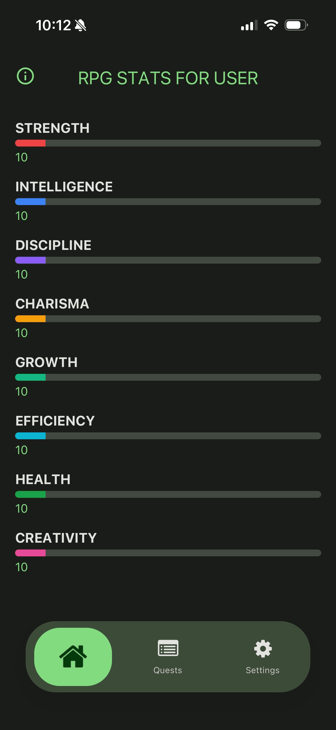 Min-Max Life (Productivity)